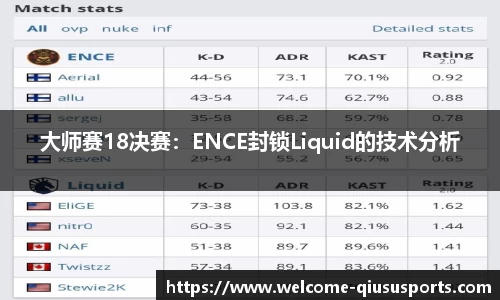 大师赛18决赛：ENCE封锁Liquid的技术分析