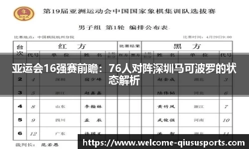 亚运会16强赛前瞻：76人对阵深圳马可波罗的状态解析